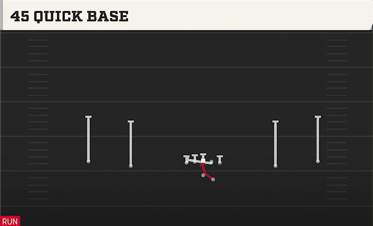 45 QUICK BASE play diagram