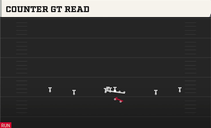 COUNTER GT READ play diagram