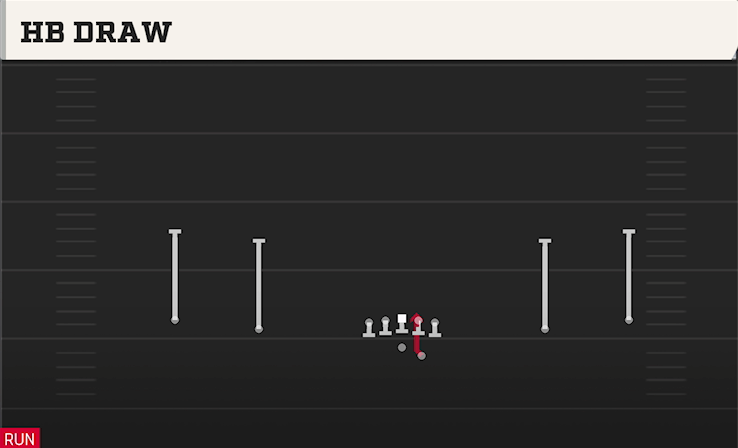 HB DRAW play diagram