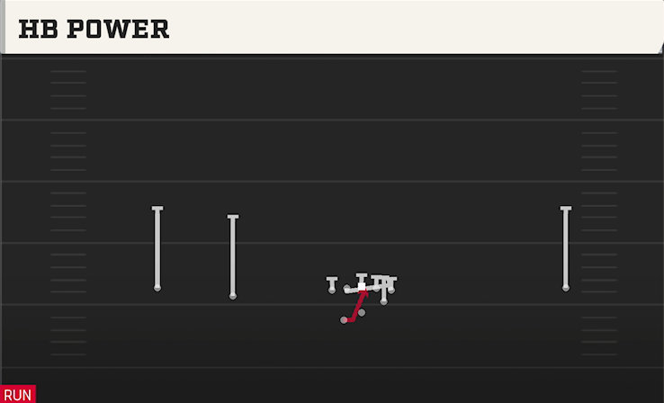 HB POWER play diagram