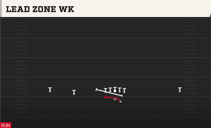LEAD ZONE WK play diagram