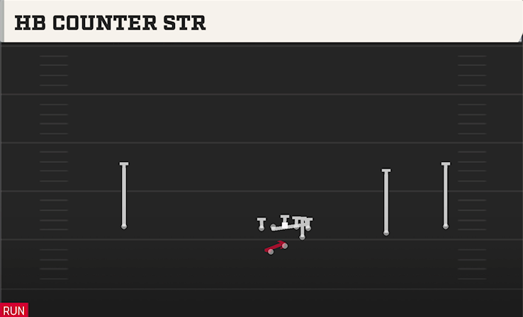 HB COUNTER STR play diagram
