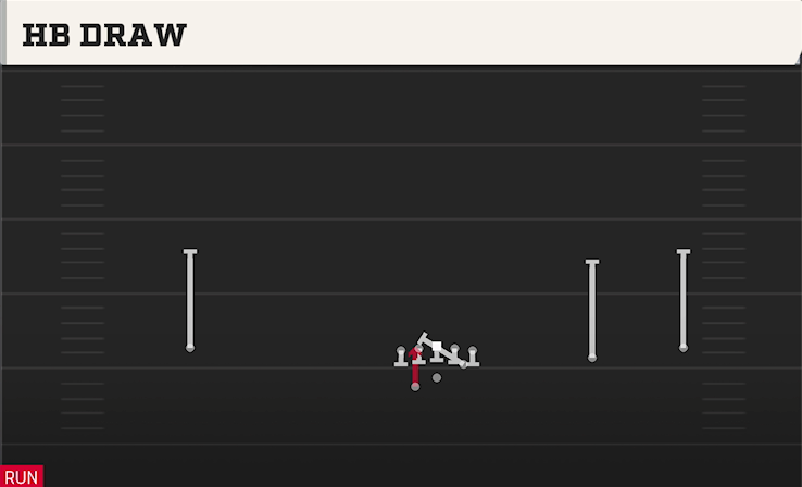 HB DRAW play diagram