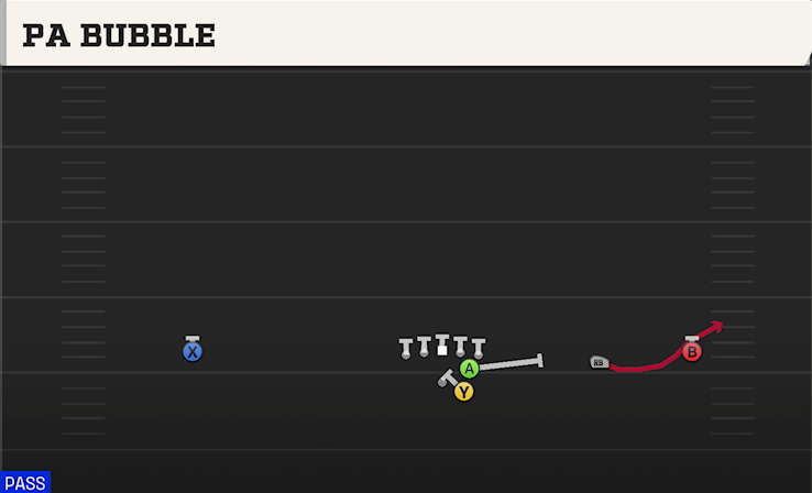 PA BUBBLE play diagram