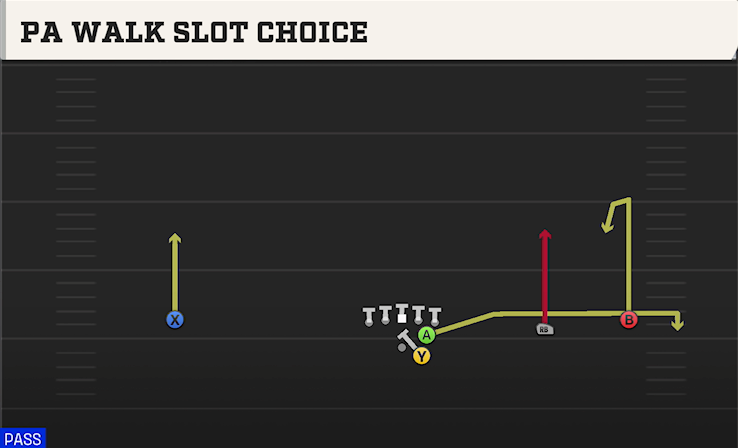 PA WALK SLOT CHOICE play diagram