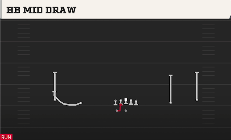 HB MID DRAW play diagram