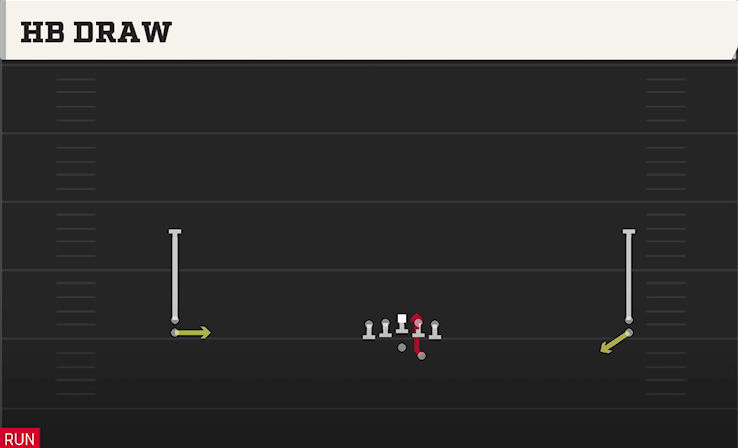 HB DRAW play diagram