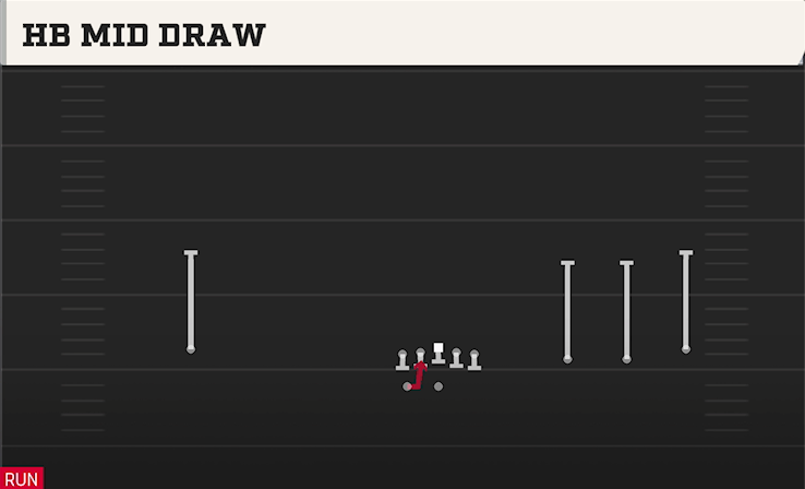 HB MID DRAW play diagram