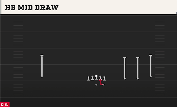 HB MID DRAW play diagram