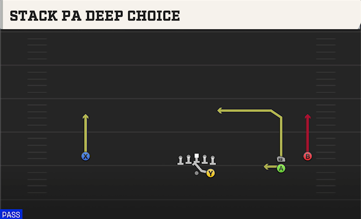 STACK PA DEEP CHOICE play diagram
