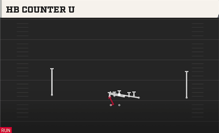 HB COUNTER U play diagram