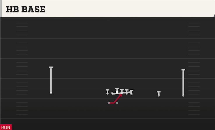 HB BASE play diagram