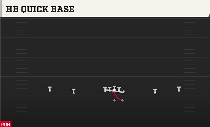 HB QUICK BASE play diagram
