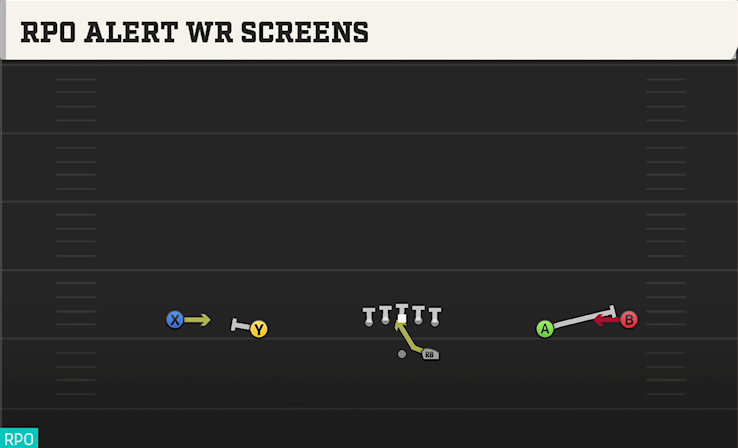 RPO ALERT WR SCREENS play diagram