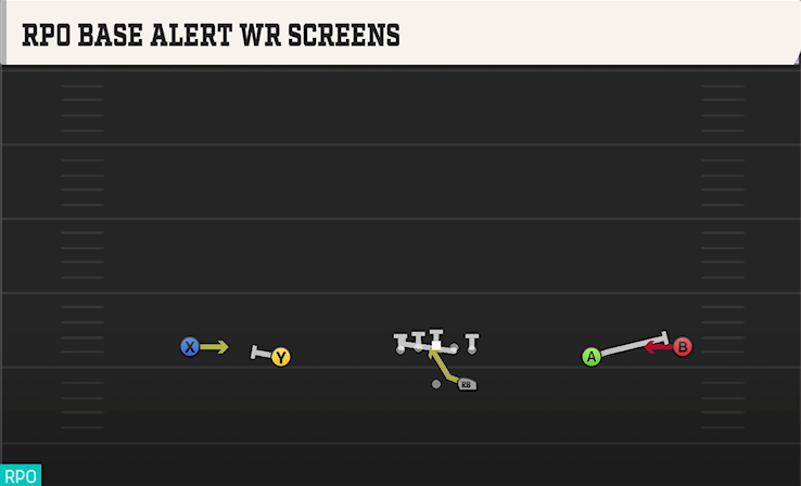 RPO BASE ALERT WR SCREENS play diagram