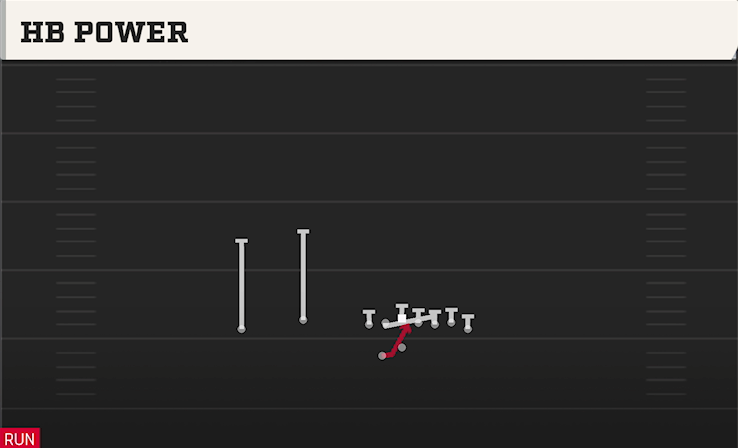 HB POWER play diagram