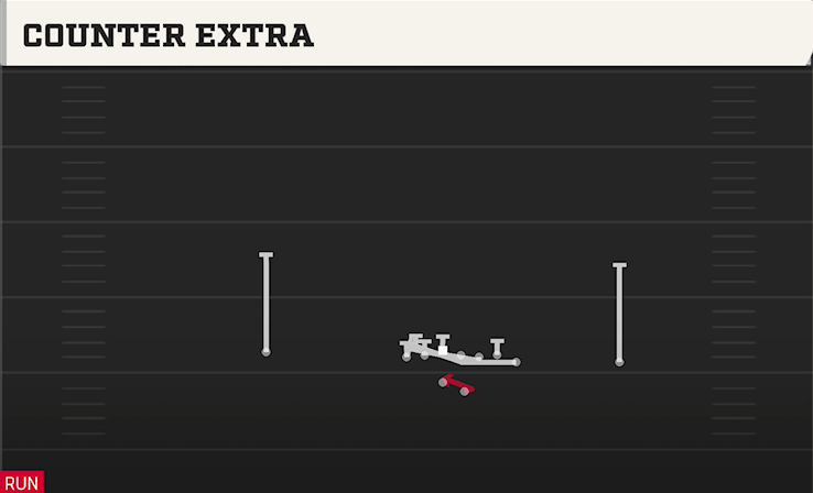 COUNTER EXTRA play diagram