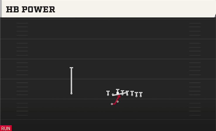 HB POWER play diagram