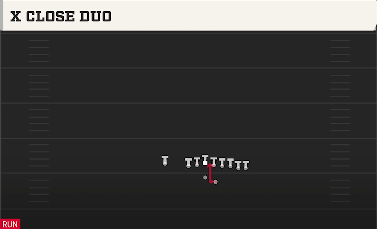 X CLOSE DUO play diagram