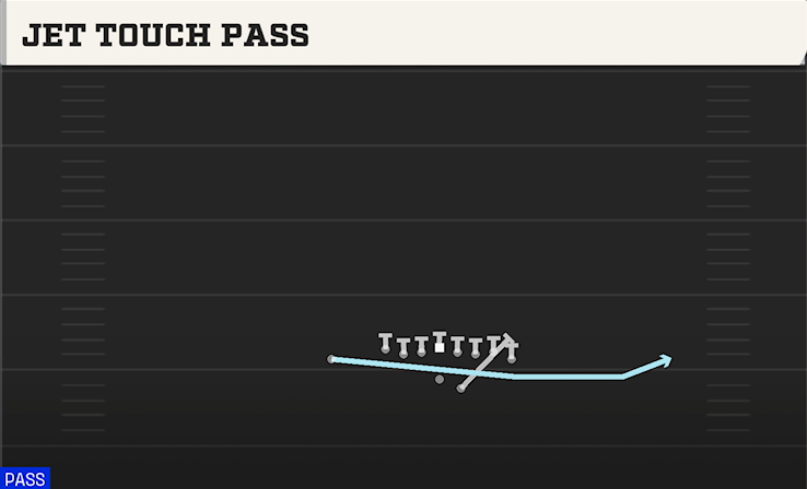 JET TOUCH PASS play diagram