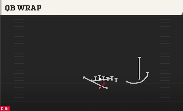 QB WRAP play diagram