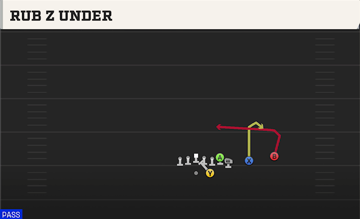RUB Z UNDER play diagram