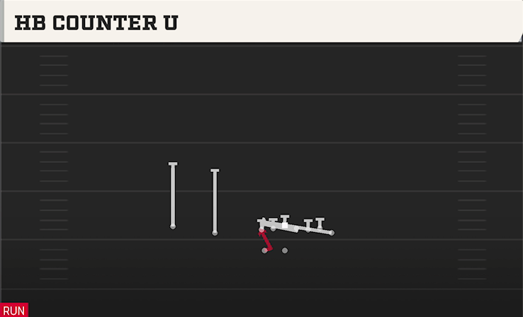 HB COUNTER U play diagram