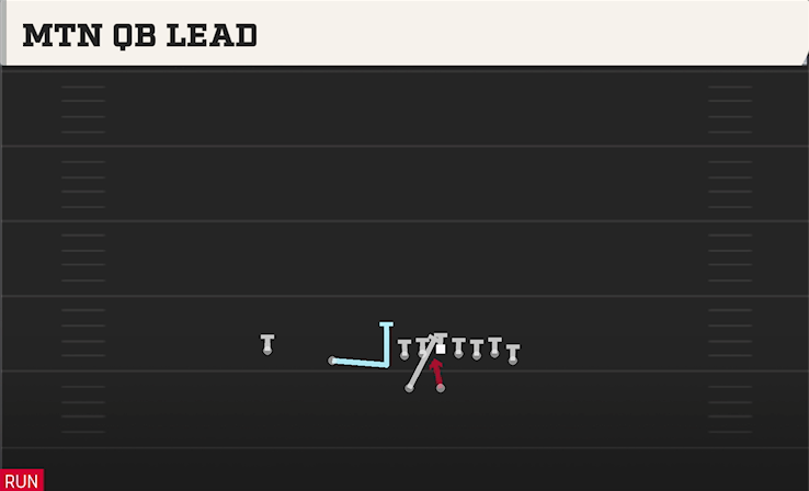 MTN QB LEAD play diagram