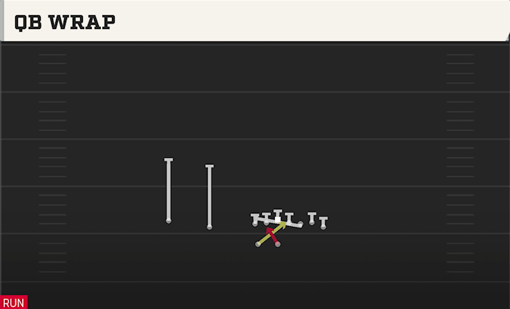 QB WRAP play diagram