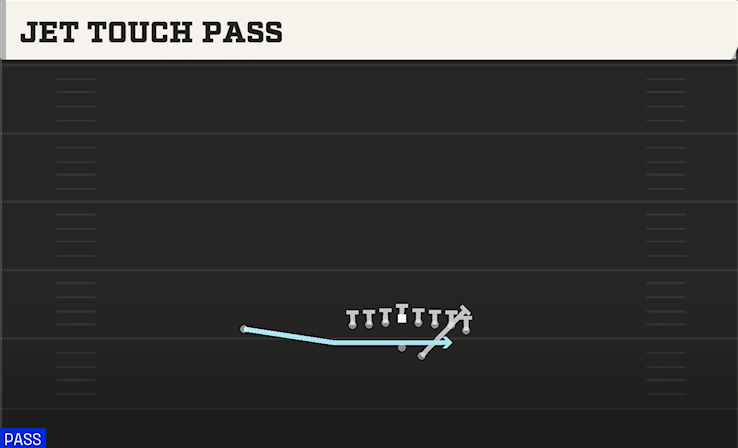 JET TOUCH PASS play diagram