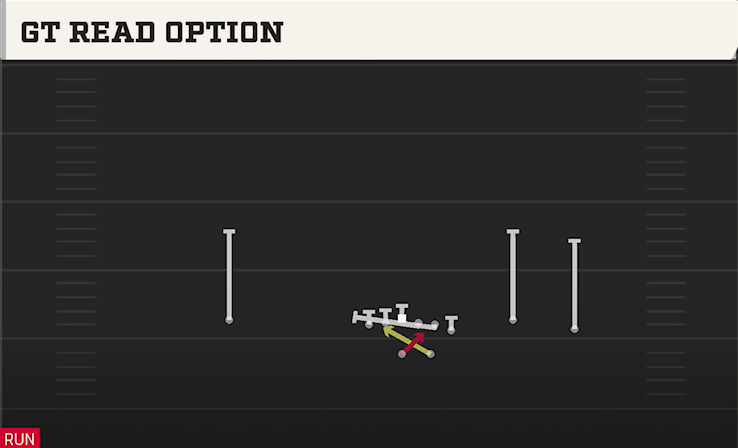 GT READ OPTION play diagram