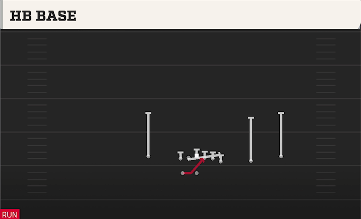 HB BASE play diagram