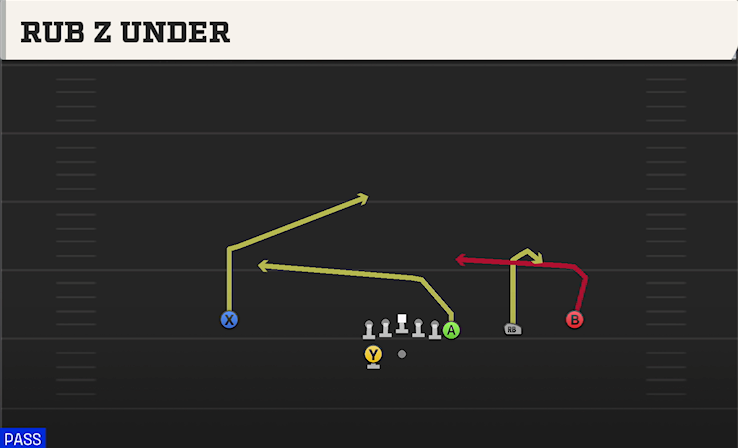 RUB Z UNDER play diagram