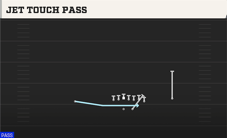 JET TOUCH PASS play diagram
