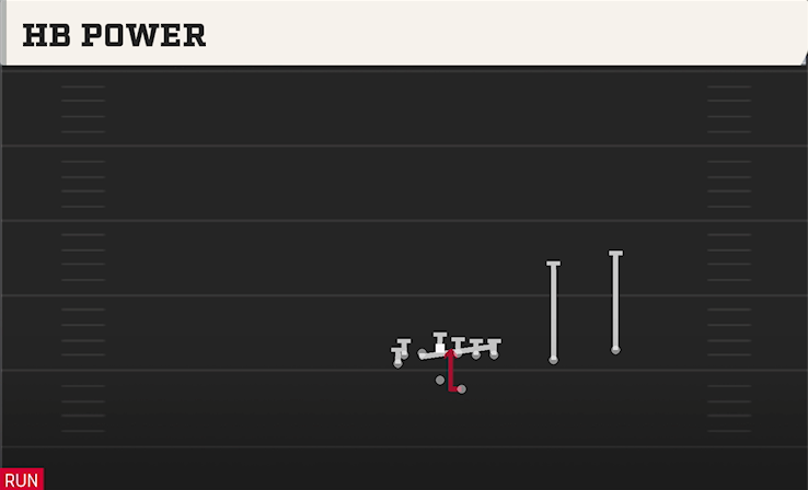 HB POWER play diagram