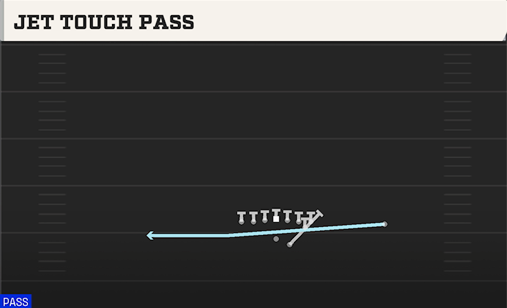 JET TOUCH PASS play diagram
