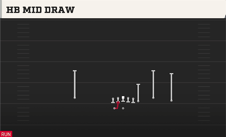 HB MID DRAW play diagram