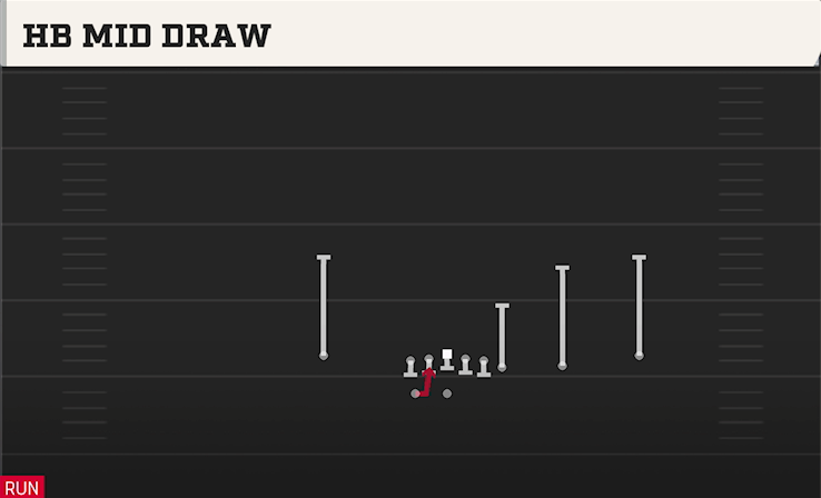 HB MID DRAW play diagram