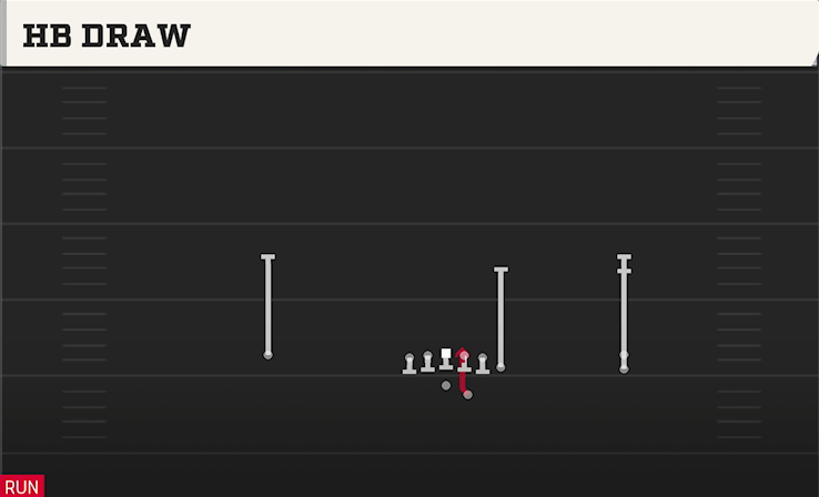 HB DRAW play diagram