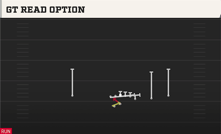 GT READ OPTION play diagram