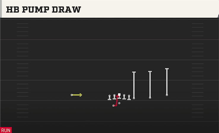 HB PUMP DRAW play diagram