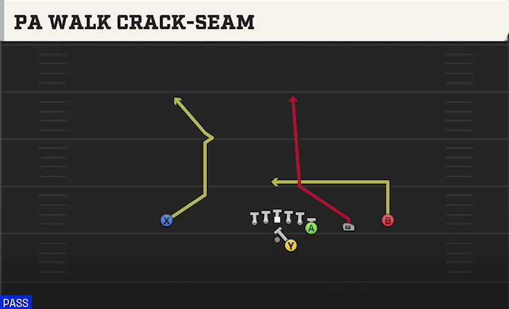 PA WALK CRACK-SEAM play diagram