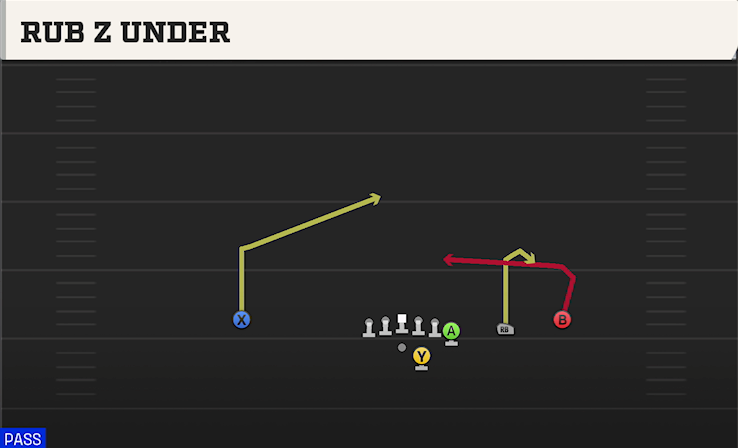 RUB Z UNDER play diagram