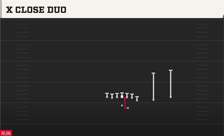 X CLOSE DUO play diagram