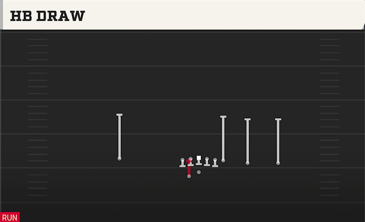 HB DRAW play diagram