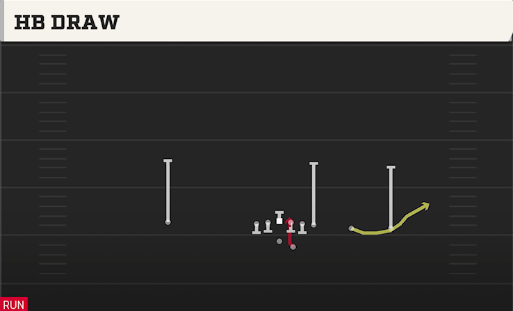 HB DRAW play diagram