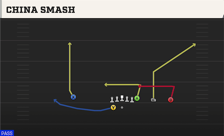 CHINA SMASH play diagram