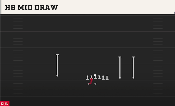 HB MID DRAW play diagram