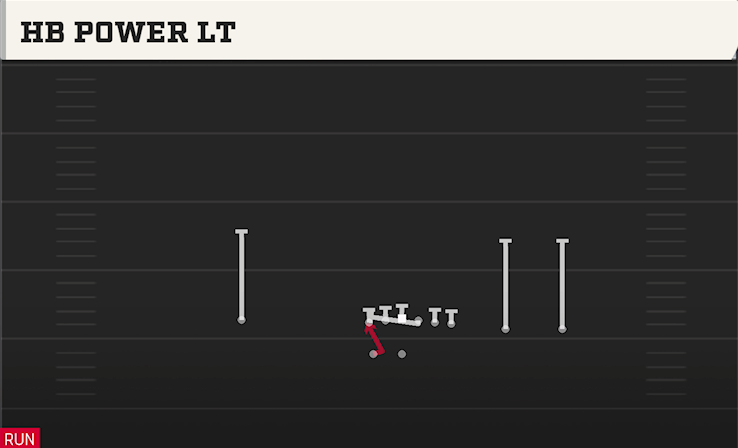 HB POWER LT play diagram