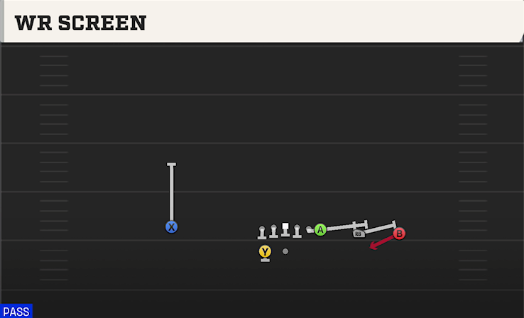 WR SCREEN play diagram